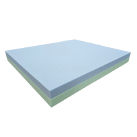 Confor Energy Absorbing Foam - Firm Medium Laminate